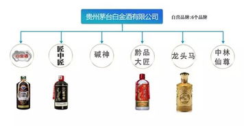氫氟酸 茅臺酒之外的化學常識，企業主與從業者須知的安全警示